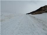 Parkplatz Innerfragant - Baumbachspitze